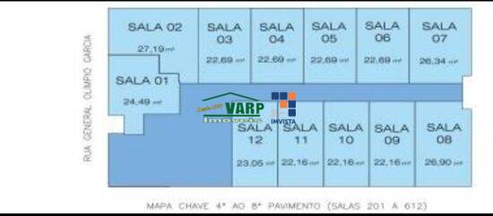 Eldorado - Contagem - MG, Contagem - MG