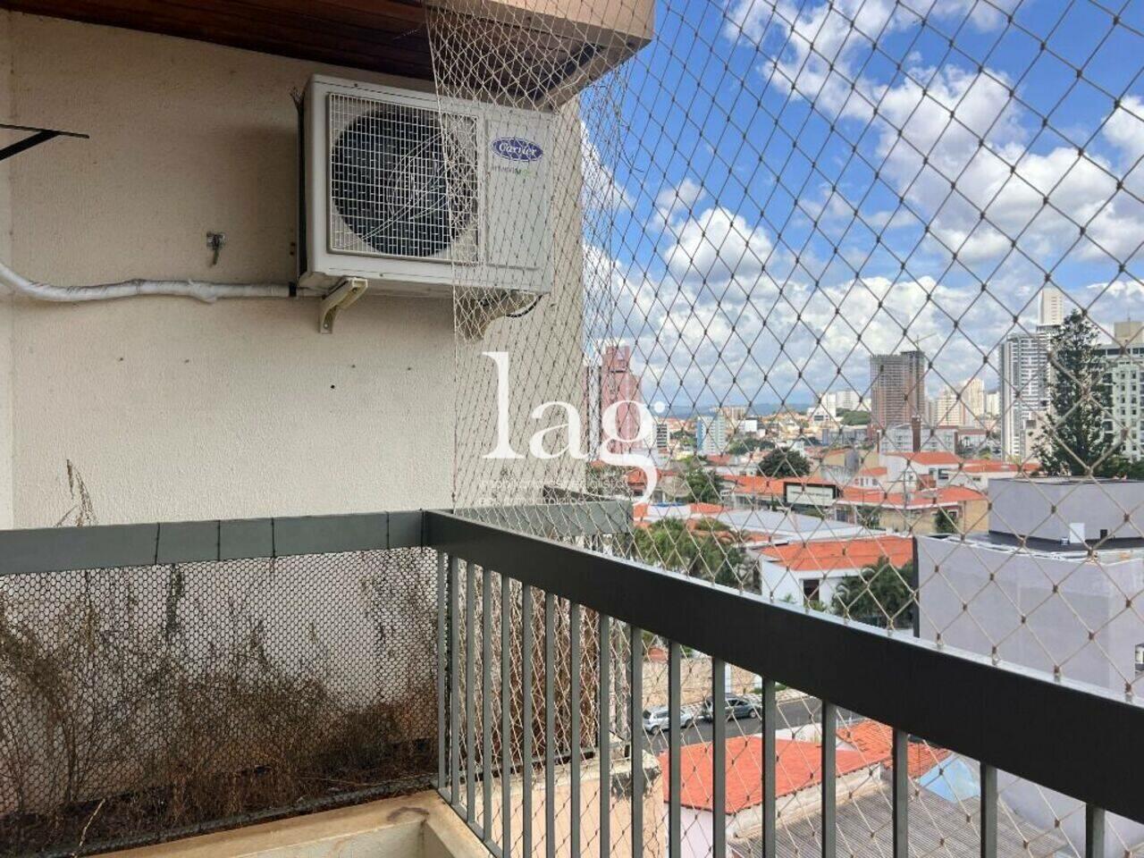 Apartamento Jardim Vergueiro, Sorocaba - SP