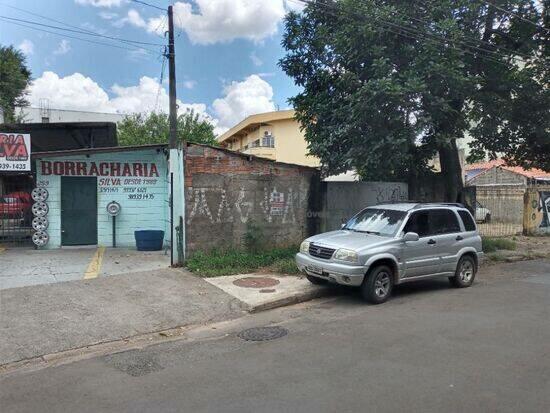 Terreno Barão Geraldo, Campinas - SP