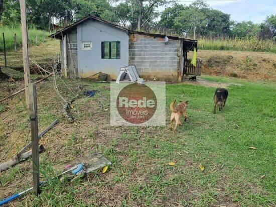 Buquirinha - São José dos Campos - SP, São José dos Campos - SP