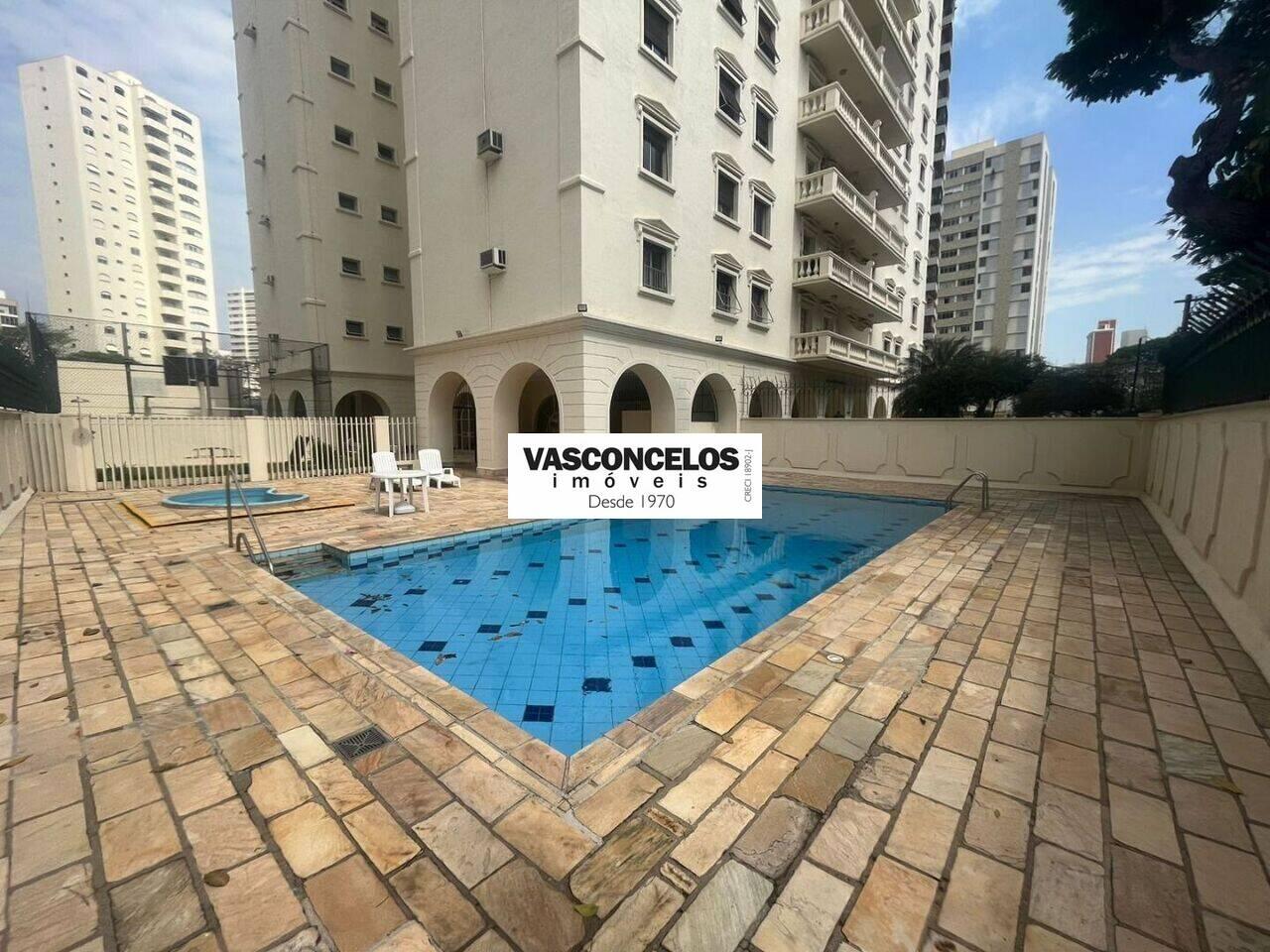 Apartamento Jardim Esplanada, São José dos Campos - SP