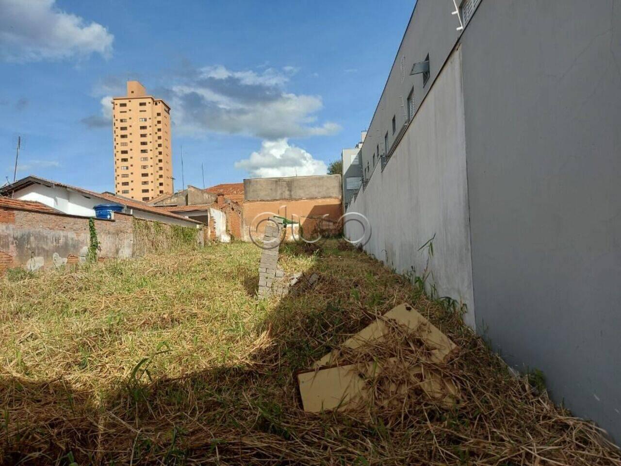 Terreno São Judas, Piracicaba - SP