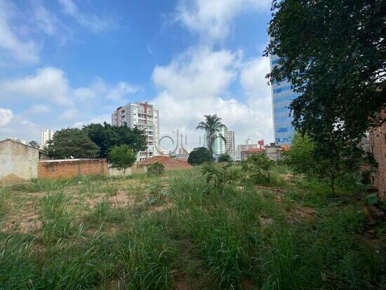 Terreno Nova América, Piracicaba - SP