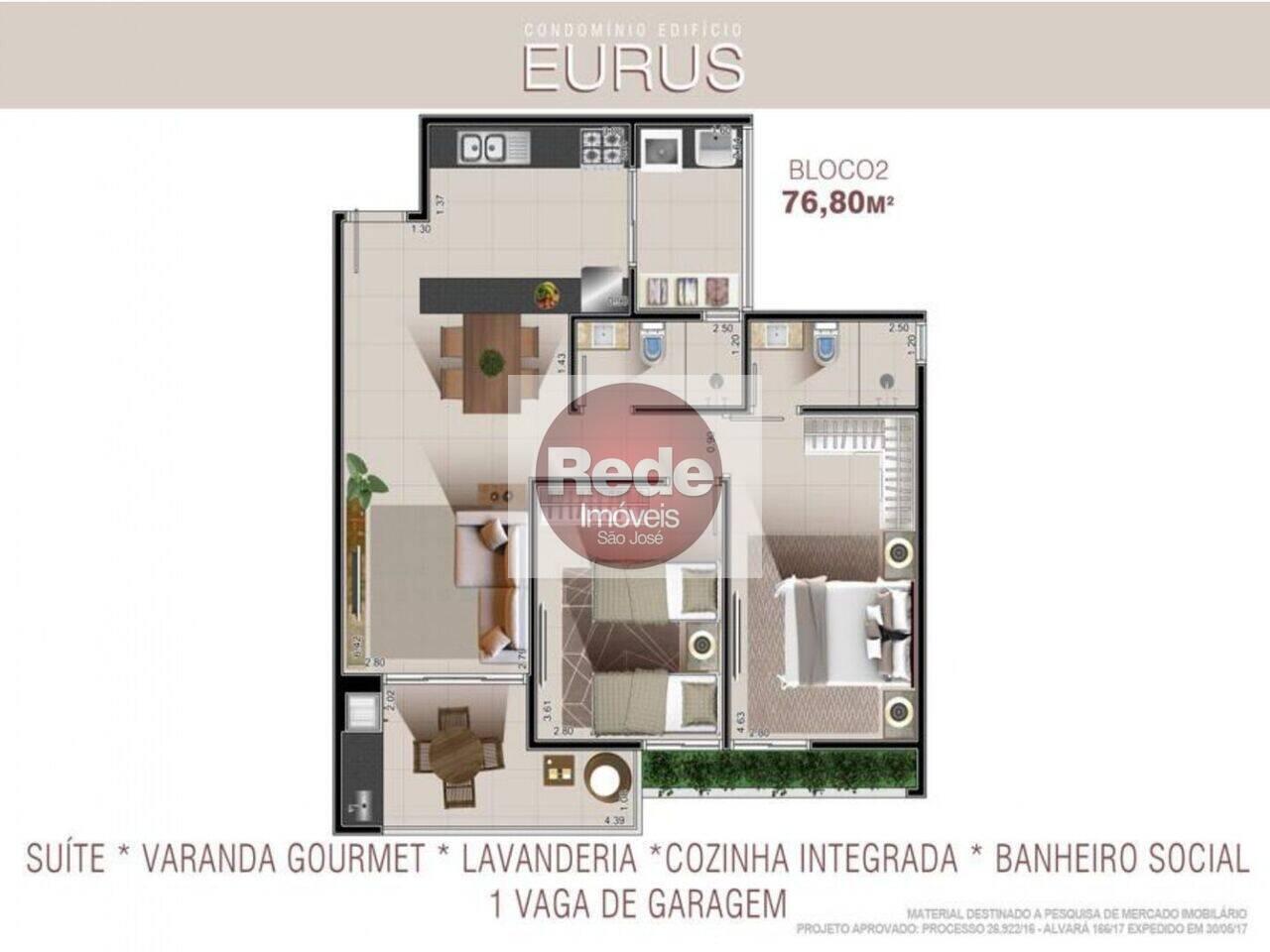 Apartamento Indaiá, Caraguatatuba - SP