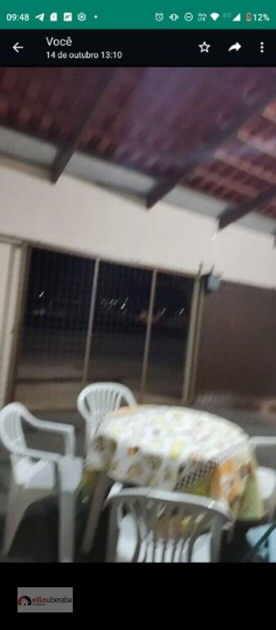 Loteamento Antônio Caiado - Uberaba - MG, Uberaba - MG