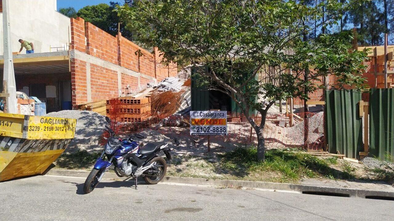 Terreno Condomínio Residencial Renaissance, Sorocaba - SP