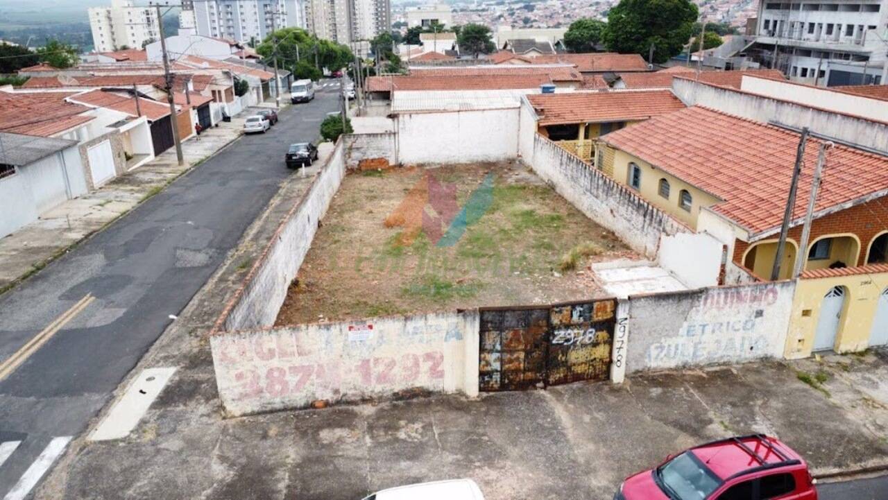 Terreno Jardim Cristina, Indaiatuba - SP