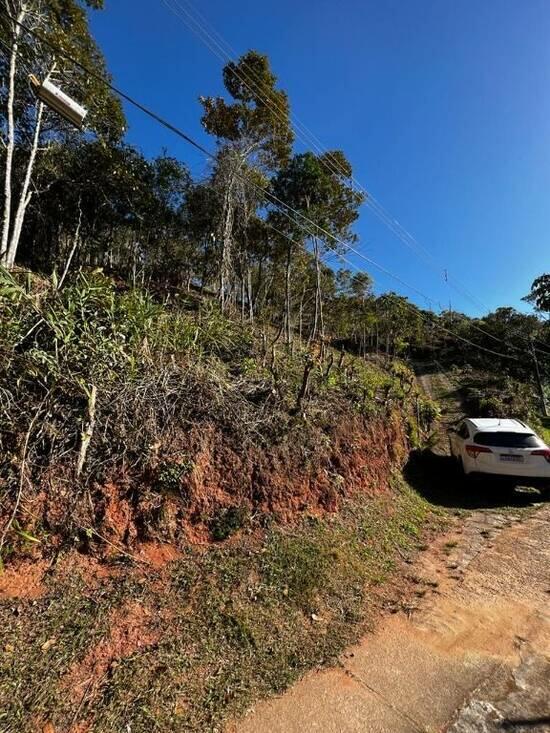 Terreno Corrêas, Petrópolis - RJ