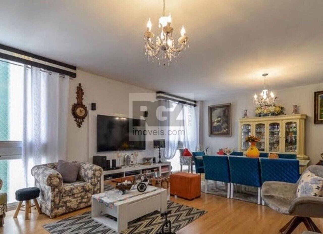 Apartamento Jardim Paulista, São Paulo - SP