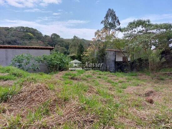 Terreno Condomínio Clube dos Oficiais, São Roque - SP